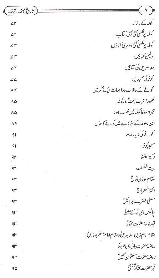 Tareekh e Najaf e Ashraf | تاریخ نجف اشرف