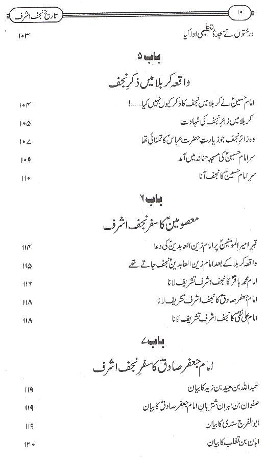 Tareekh e Najaf e Ashraf | تاریخ نجف اشرف