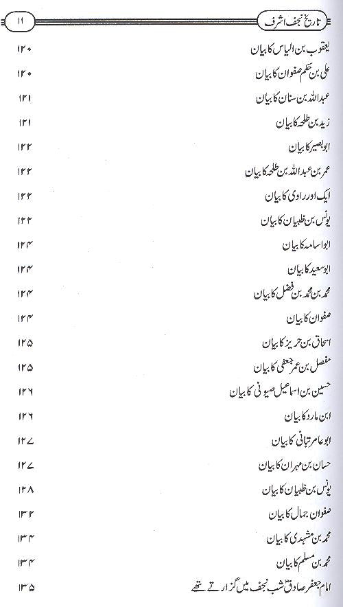 Tareekh e Najaf e Ashraf | تاریخ نجف اشرف