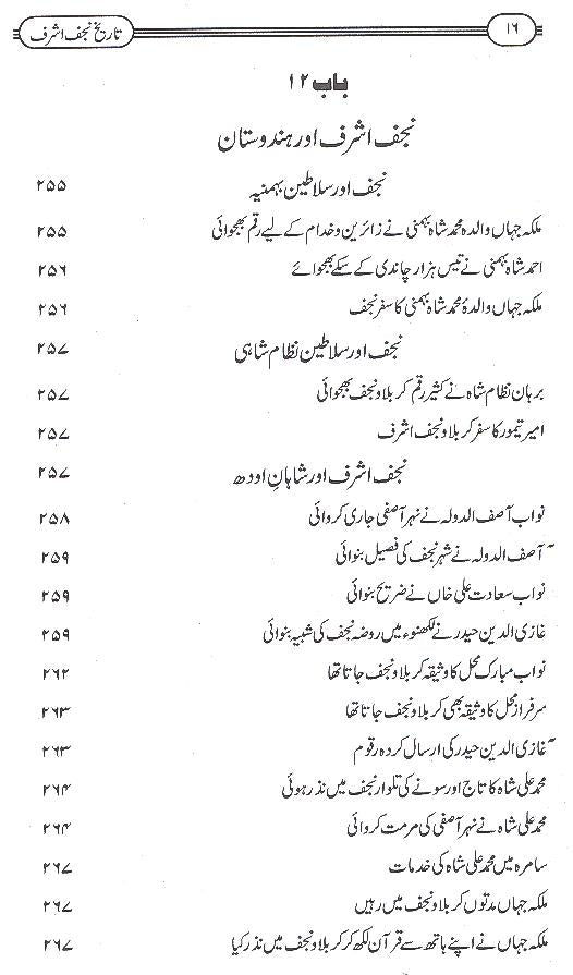 Tareekh e Najaf e Ashraf | تاریخ نجف اشرف
