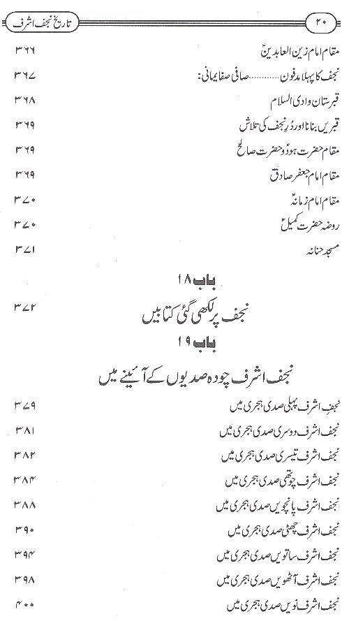 Tareekh e Najaf e Ashraf | تاریخ نجف اشرف