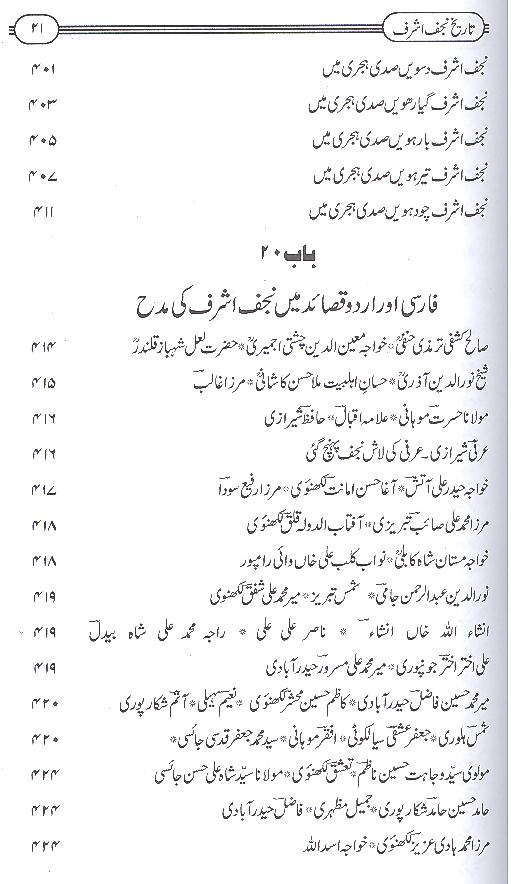 Tareekh e Najaf e Ashraf | تاریخ نجف اشرف