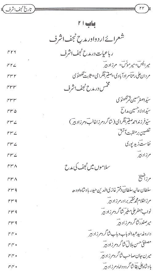 Tareekh e Najaf e Ashraf | تاریخ نجف اشرف