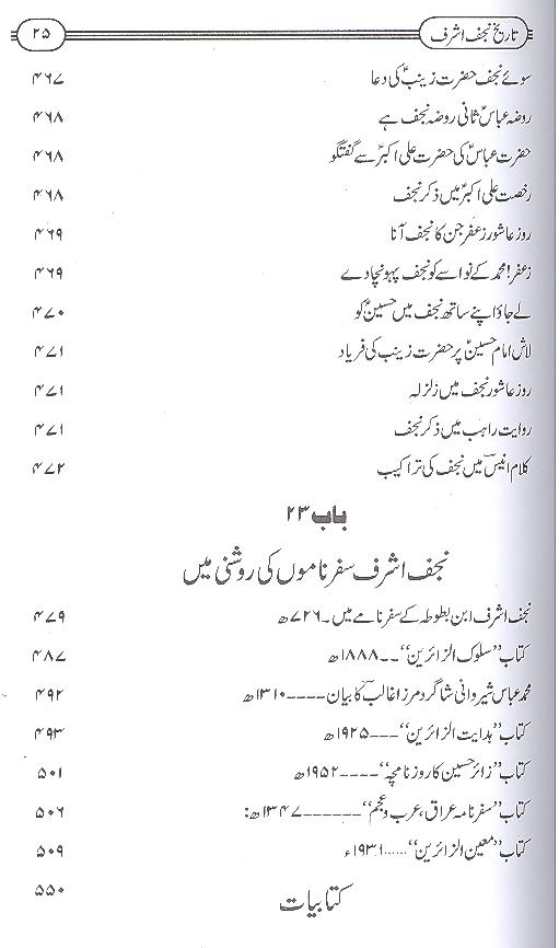 Tareekh e Najaf e Ashraf | تاریخ نجف اشرف