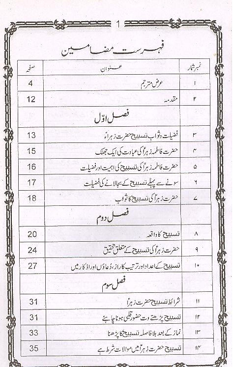 Tasbeeh e Zahra ki Fazeeltain | تسبیح زہرا ک فضیلتیں