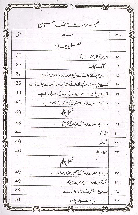 Tasbeeh e Zahra ki Fazeeltain | تسبیح زہرا ک فضیلتیں