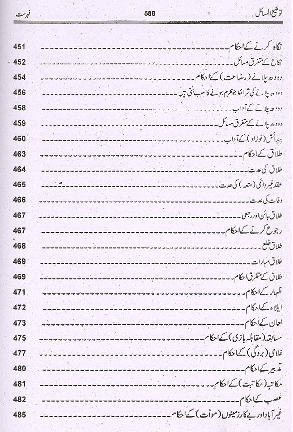 Tauzeeh ul Masail Allama Sadiq Sherazi | توضیح المسائل صادق شیرازی
