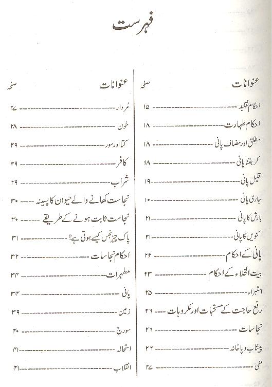 Tauzeeh ul Masail Ayatullah Seestani | توضیح المسائل