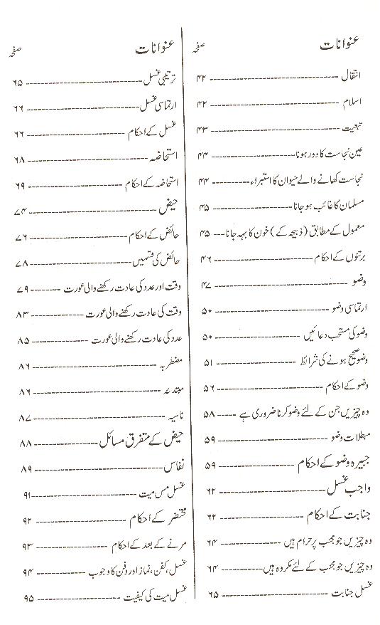 Tauzeeh ul Masail Ayatullah Seestani | توضیح المسائل