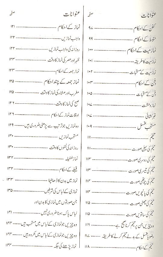 Tauzeeh ul Masail Ayatullah Seestani | توضیح المسائل