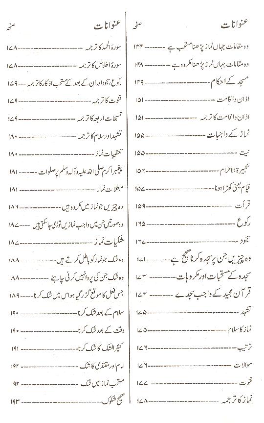 Tauzeeh ul Masail Ayatullah Seestani | توضیح المسائل