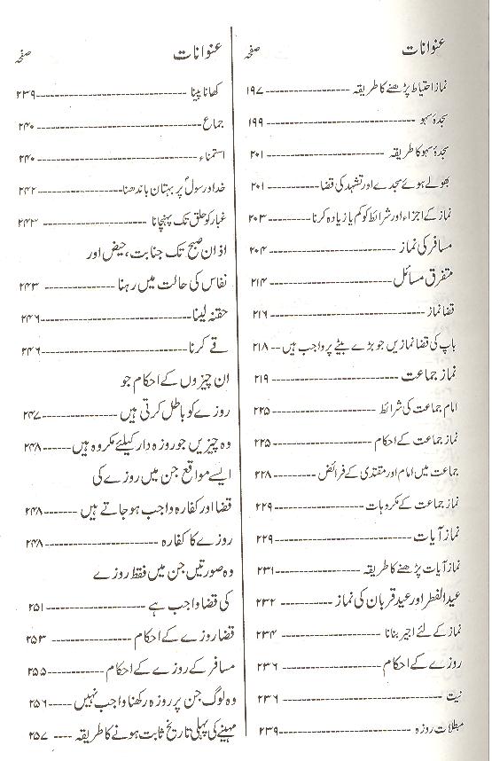 Tauzeeh ul Masail Ayatullah Seestani | توضیح المسائل
