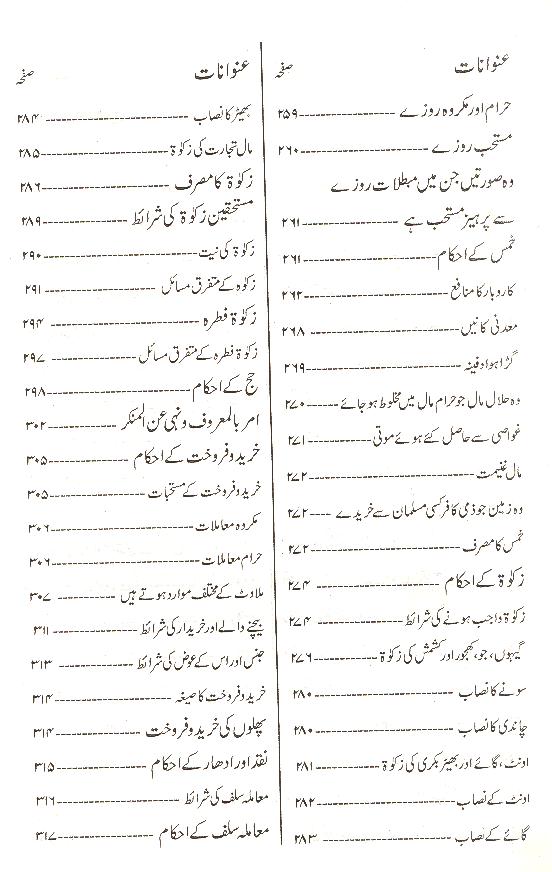 Tauzeeh ul Masail Ayatullah Seestani | توضیح المسائل