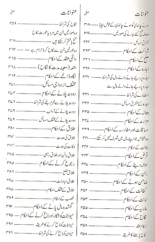 Tauzeeh ul Masail Ayatullah Seestani | توضیح المسائل