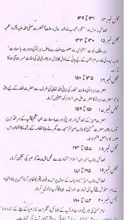 Tauzeeh e Azaa | توضیح عزا