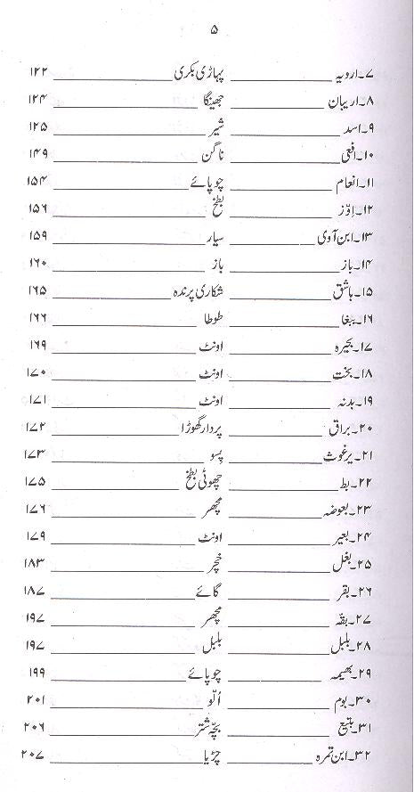 Tazkaratul Haivaan | تذکرۃ الحیوان