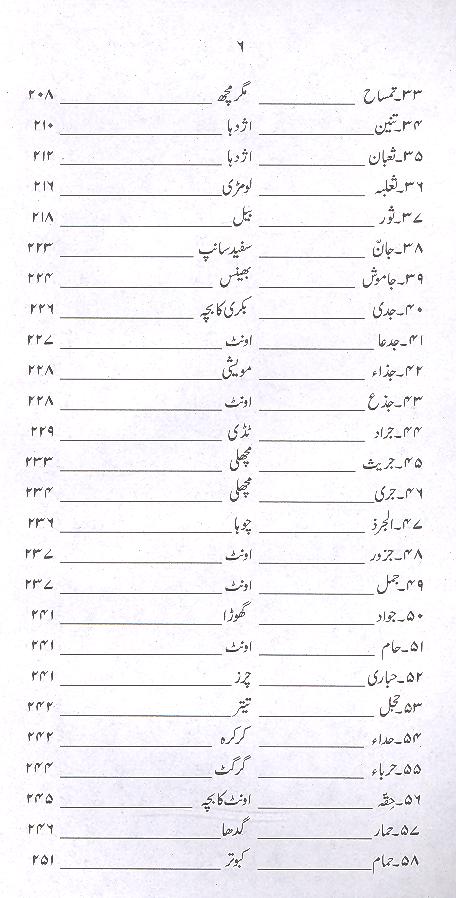 Tazkaratul Haivaan | تذکرۃ الحیوان