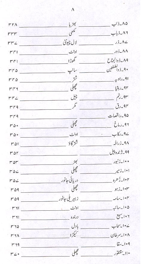 Tazkaratul Haivaan | تذکرۃ الحیوان