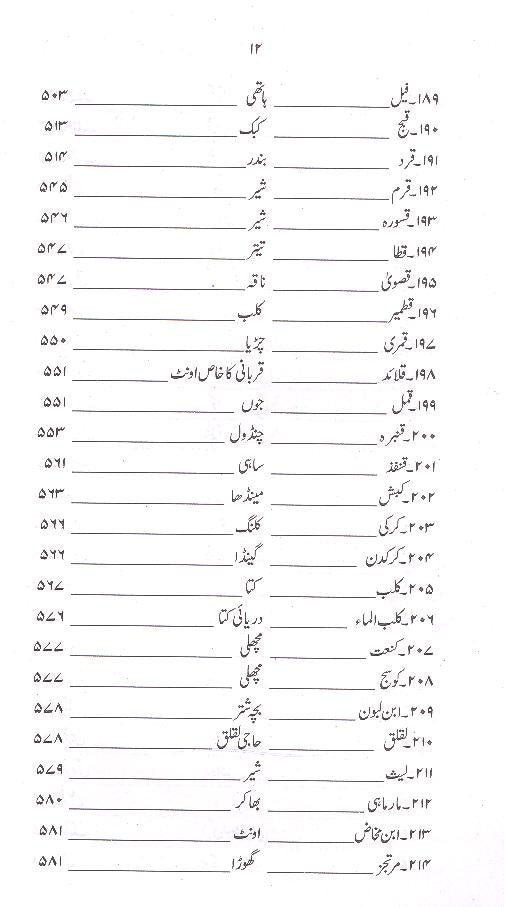 Tazkaratul Haivaan | تذکرۃ الحیوان