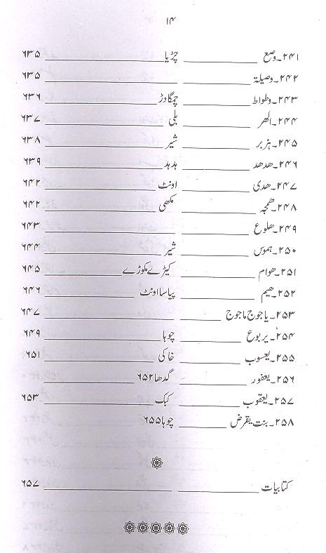 Tazkaratul Haivaan | تذکرۃ الحیوان