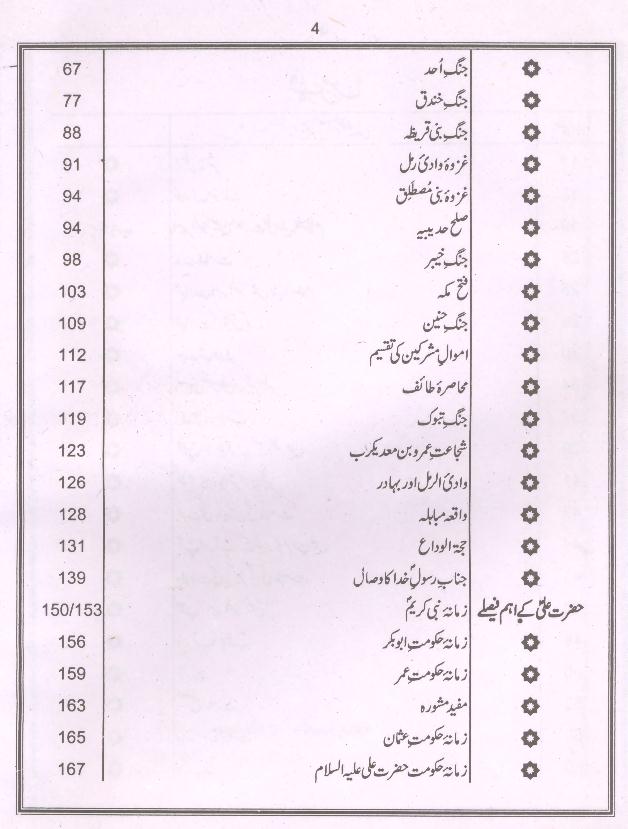 Tazkira tul Athar | تذکرتہ الاطہار