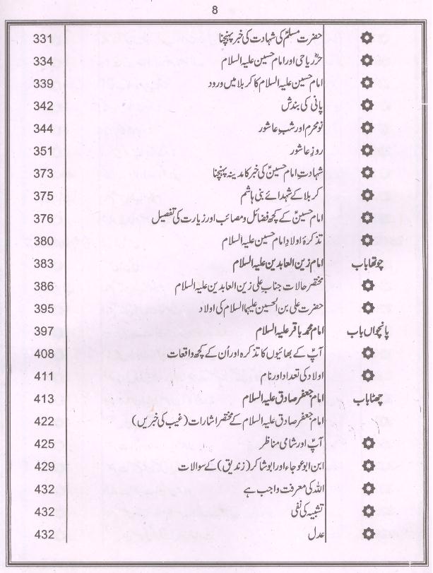 Tazkira tul Athar | تذکرتہ الاطہار
