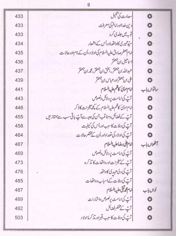Tazkira tul Athar | تذکرتہ الاطہار