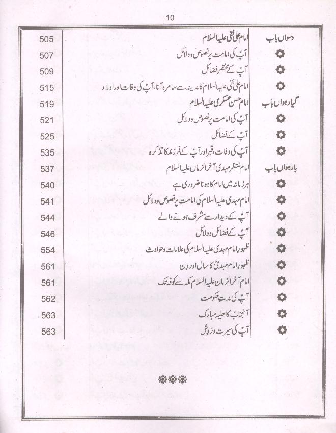 Tazkira tul Athar | تذکرتہ الاطہار
