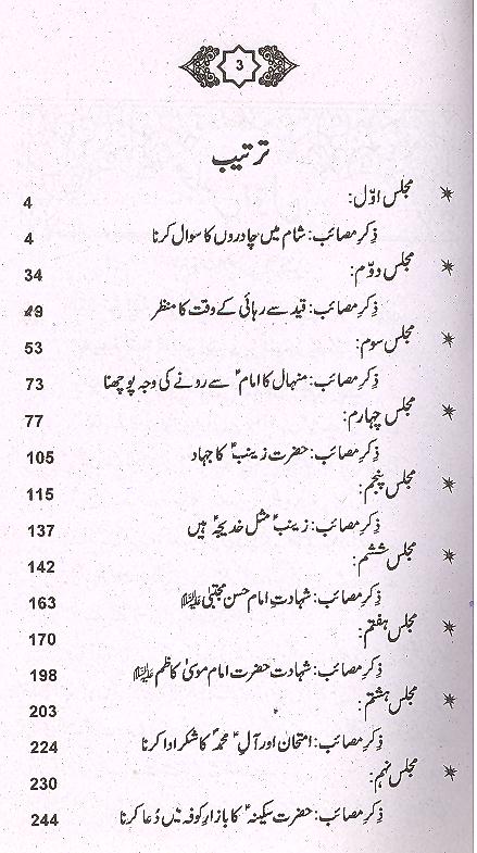 Tazkiya e Nafs | تزکیہ نفس