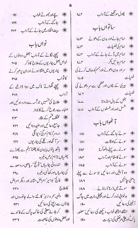 Tehzeeb e Aal e Muhammad as | تہذیب آل محمد