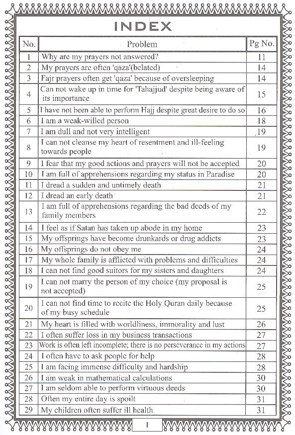 The Soloution To A hundred problems In The World And the Hereafter