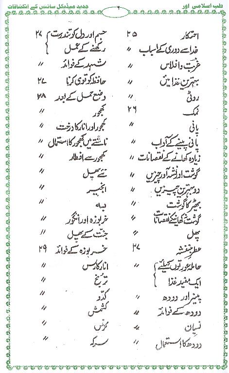 Tib-e-Islami Aur Jadeed Medical Science Book Table of Content