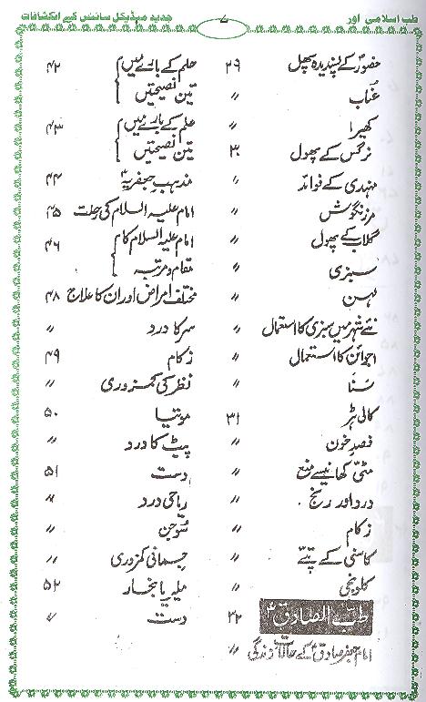 Tib-e-Islami Aur Jadeed Medical Science Book Table of Content
