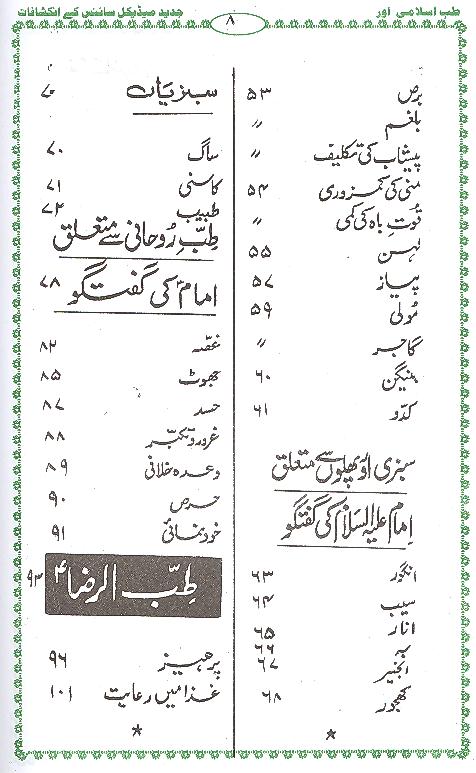 Tib-e-Islami Aur Jadeed Medical Science Book Table of Content