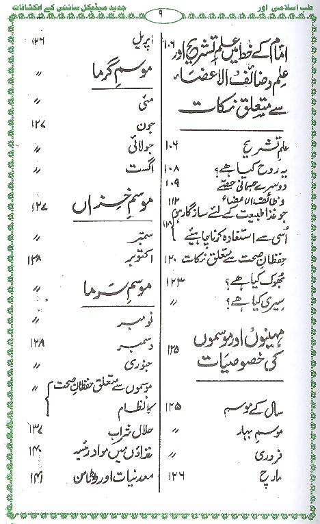 Tib-e-Islami Aur Jadeed Medical Science Book Table of Content