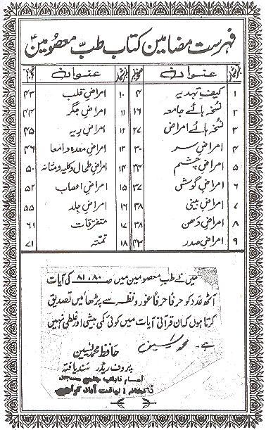 Tib e Masoomeen A.s Book in Urdu Table of content