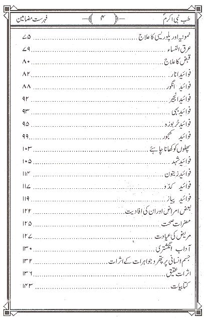 Tib e Nabvi Book in Urdu Table of Content