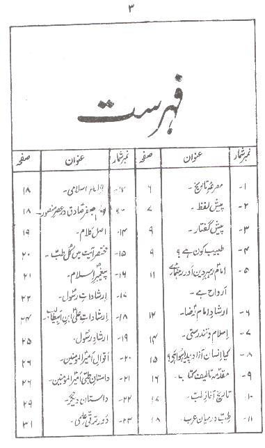 Tib e Sadiq  A.s  Book Table of Content