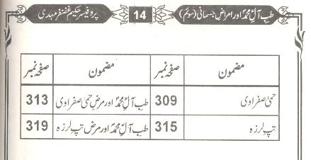 Tibb e Aal e Muhammad Part 3 Book Table of content