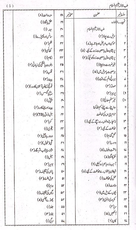 Tibb ul Aaima A.s Book Table of Content