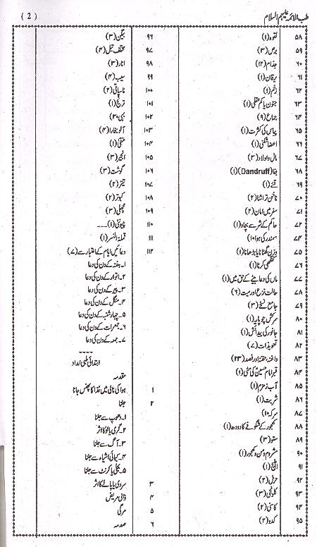 Tibb ul Aaima A.s Book Cover table of Content