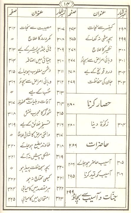 Tohfa Panjatan Pak as Set of 2 Books | تحفہ پنجتن