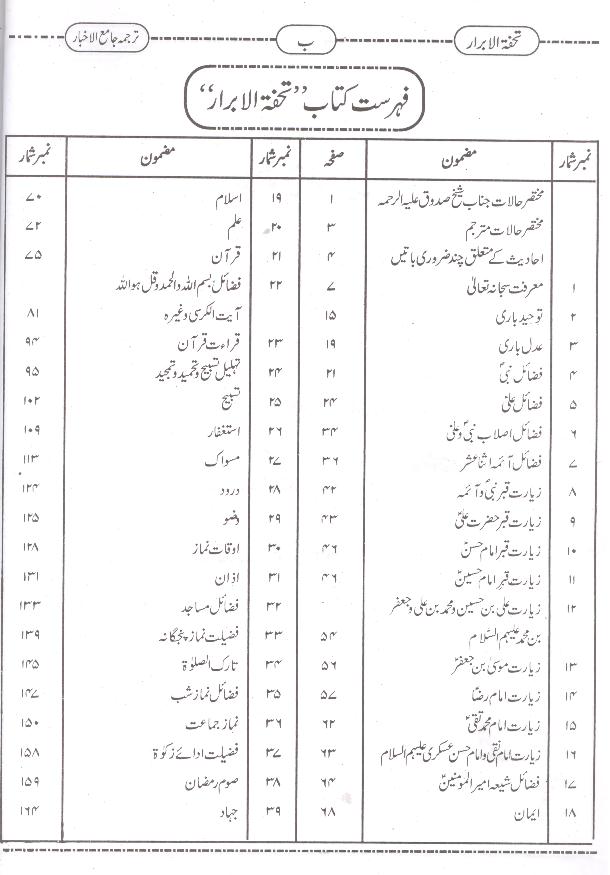 Tohfa tul Abrar | تحفتہ الابرار