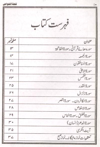 Tohfa tul Khawais | تحفتہ الخواص