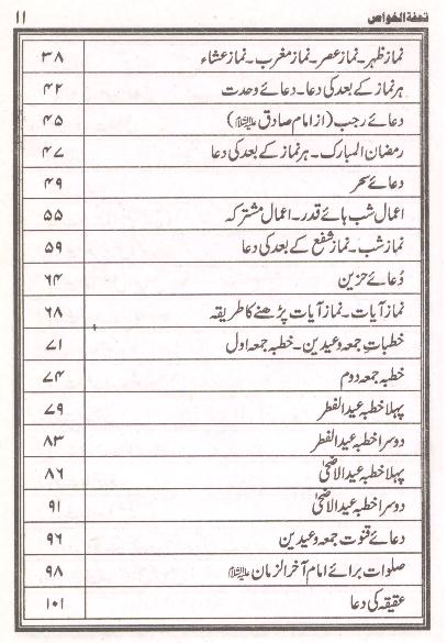 Tohfa tul Khawais | تحفتہ الخواص