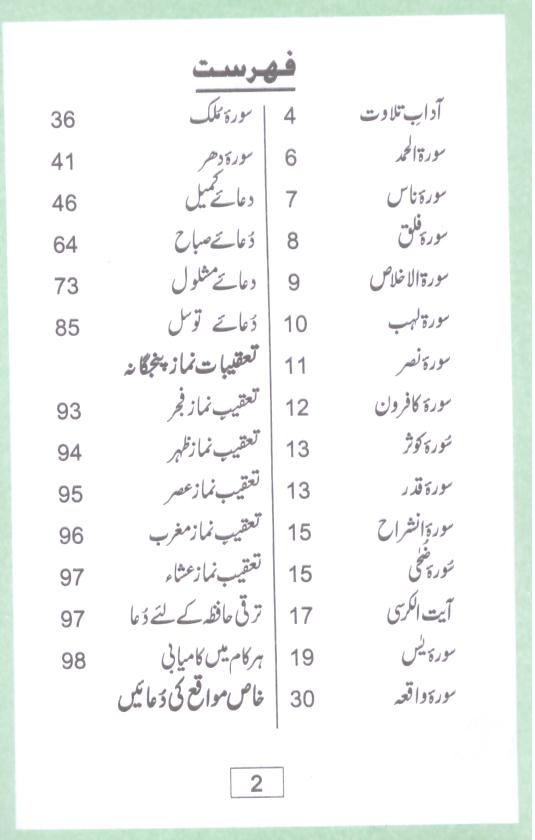 Tohfa tul Momineen | تحفۃ المومنین