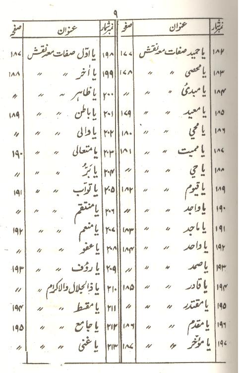 Tohfa e Mushkil Kusha | تحفہ مشکل کشاء سیٹ