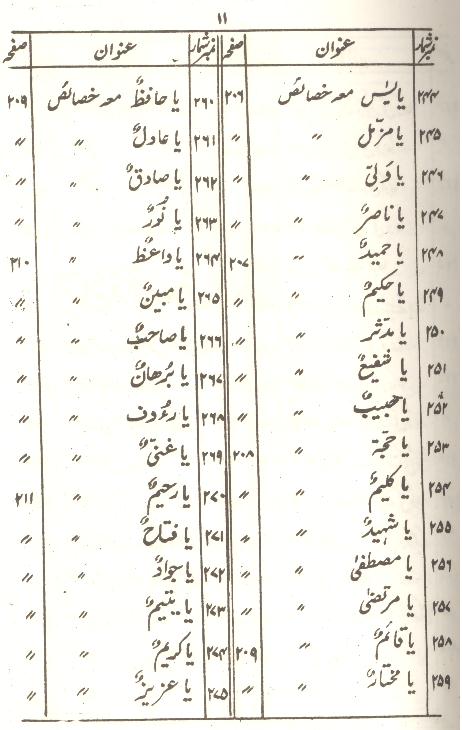 Tohfa e Mushkil Kusha | تحفہ مشکل کشاء سیٹ