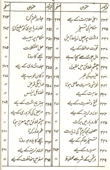 Tohfa e Mushkil Kusha | تحفہ مشکل کشاء سیٹ