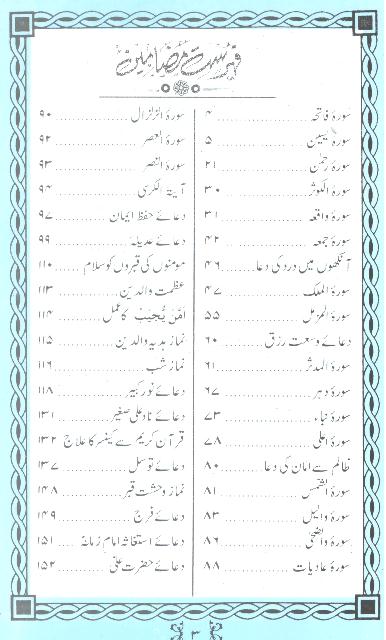 Tohfa e Waldain | تحفہ والدین